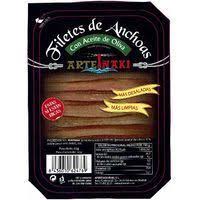 ANCHOAS